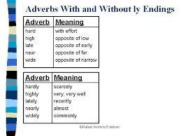 Adverbs are words that describe verbs or adjectives, and adverbs of manner tell us how or in what way an action was done. Adverbs Of Manner The Ly Ending Cal Eoi