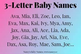 3 Letter Baby Names New Baby Girl Names Baby Names Baby Girl Names List