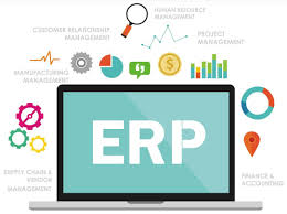 Coder Webdevelopment Webdesign Developers Cakephp Html Css Php J Business Process Management Resource Management Massachusetts Institute Of Technology