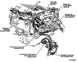 The cam and crank sensor replacement cleared the codes and provided much smoother engine performance. There Are 3 Sensors That I Can See On The Throttle Side Of The Intake Manifold The One On The Opposite End Of The