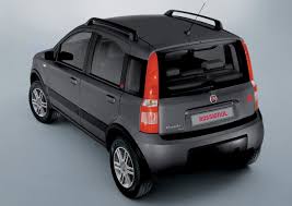 When it comes to tyres, these range from 175x65 r14 for hatchback in 2015 with a wheel size that spans from 14x5.5 inches. Fiat Panda Hot Wheels Fiat Panda 2019
