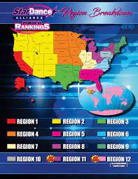 Red lights / venue, midnight 4. Power Rankings Star Dance Alliance