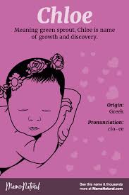 Chloe Name Meaning Origin Popularity Girl Names Like Chloe Mama Natural Names With Meaning Hazel Name Baby Names