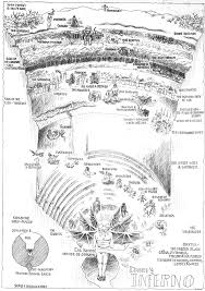 Visualizing Dantes Hell See Maps Drawings Of Dantes