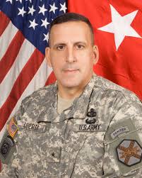 Category:John Uberti