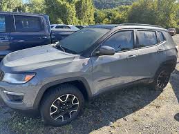 Image result for Sting Gray 2021 Compass