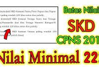 Materi skb ayocpns informasi cpns dan pppk 2021. Soal Skb Auditor Qwerty