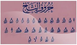 Apa arti ayat inna akromakum indallahi atqokum. 99 Contoh Kaligrafi Allah Bismillah Asmaul Husna Muhammad Suka Suka
