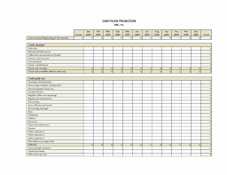 inspirational 34 illustration sample chart of accounts for