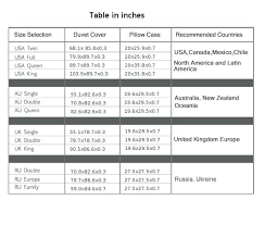 Bed Sizing Tmrln Com