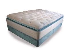 Carolina Mattress Guild Platinum Series Pillowtop Luxuriously High Coil Count And Lavish Interior Materials To Mat Home Decor Bedding Bedroom Set Mattress