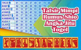 Angka Keramat Profil Wrakowo Forum