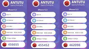 Iphone 11 Iphone 11 Pro Iphone 11 Pro Max Reportedly Have 4gb Of Ram Benchmark Results Confirm Technology News