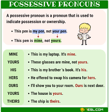 Possessive Pronouns What Is A Possessive Pronoun List