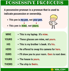 possessive pronouns what is a possessive pronoun list