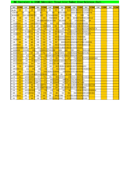 Right Dmc Thread Conversion Chart Download Gentle Arts