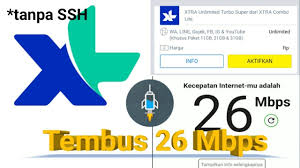 Cara mengubah kuota kemdikbud menjadi kuota utama, cara mengubah kuota belajar menjadi kuota internet kartu telkomsel tanpa aplikasi, config kouta belajar, c. Cara Ubah Kuota Xl Unlimited Menjadi Kuota Reguler 24 Jam Youtube
