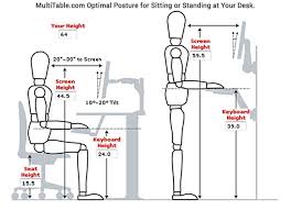 Therefore, make sure your standing desk is at the correct height in order to eliminate any stress on your body. Pin On Information Visualized Infographics
