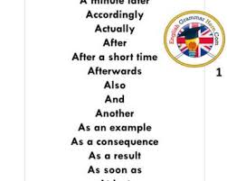 How To Use Also Because Unless Even If Definition And Examples In 2020 Linking Words English Transition Words Transition Words