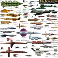 Star Trek Alien Fleet Chart Sci Fi Rules Star Trek