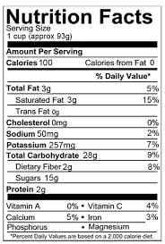 Nutrition Facts Coconut Meat Loc Industries