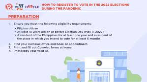 Information on how to vote and how to register to vote with your state's resources. Rappler On Twitter Know Anyone Who S Still Confused About Voter Registration For The 2022 Elections Tag Them Below Here S A Quick And Complete Guide For Filipinos Who Plan To Register To Vote