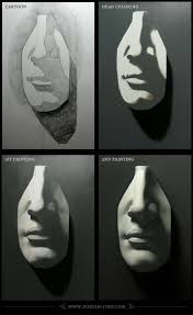 Cast Drawing Process Dibujos Artistas Arte