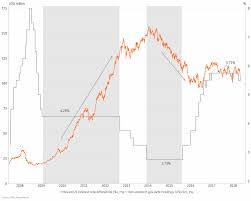 Mexico The Weight Of Policy Uncertainties Article Ing Think