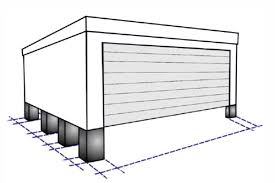 Ein punktfundament sollte jeder selber machen können. Fundamente Garagenbox Com Gunstige Fertiggaragen