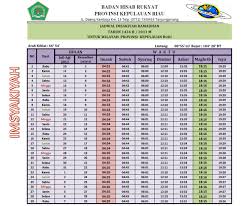 The maghrib call for prayer as it was broadcast on rtb3 hd on the 15th of may 2011. Ramadhan 1434 H Mulai Puasa Antara Imsak Atau Adzan Subuh My New World