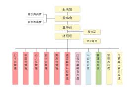 Chuang 2021, produced by tencent video, is a variety show of an international boy group formation. é—œæ–¼å»ºç¢ Aopen