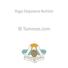 Butterfly Pose Variation Forward Bend Yoga Baddha Konasana Pose Variation Forward Bend Yoga Sequences Benefits Variations And Sanskrit Pronunciation T In 2020 Butterfly Pose Bend Yoga Sitting Yoga Poses