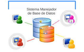 Sistema Manejador de Base de Datos by marisol cabrera garrido
