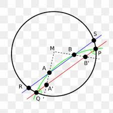 With the bohr model we start to get a better sense of the nature of matter, particularly the in 1913 bohr proposed his quantized shell model of the atom to explain how electrons can have stable orbits. Bohr Model Atom Copper Electron Shell Diagram Png 658x681px Bohr Model Area Atom Atomic Number Atomic Orbital Download Free