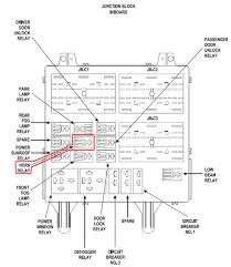 Want your prized possession to look and junction box by tectran®. Diagram In Pictures Database 2002 Jeep Liberty Horn Fuse Box Just Download Or Read Fuse Box Online Casalamm Edu Mx