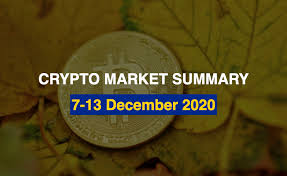 With it already reaching $1. When It Comes To Bitcoin Fomo Doesn T Discriminate Supercryptonews