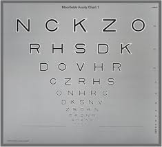 moorfield acuity chart margate pa vision cardiff acuity