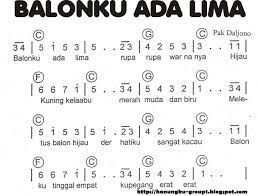 Lirik lagu dan Not angka lagu anak Balonku Ada Lima - Blog Gado | Download Gratis in 2023 | Lagu, Lirik lagu, Pianika