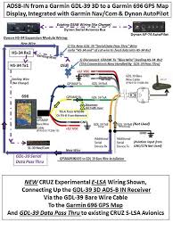 Garmin etrex 30 review including comparisons to similar units, links to other reviews, price comparisons, owners manual and more. Diagram Wiring Diagram Garmin Etrex 30 Full Version Hd Quality Etrex 30 Outletdiagram Radiotelegrafia It