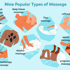 How to give a good massage. Top 9 Most Popular Types Of Massage