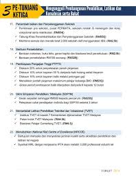 Anggaran pendapatan dan belanja negara (lembaran negara republik indonesia tahun 2016 nomor 57 berikut adalah isi permendagri 20 tahun 2018 tentang pengelolaan keuangan desa, bukan format asli bantuan keuangan dari anggaran pendapatan belanja daerah provinsi dan daerah. Jom Urus Duit Photos Facebook