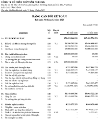 BÁO CÁO THƯỜNG NIÊN - Vietstock