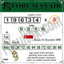 Prediksi Sgp Kamis 24 Desember 2020 Togel Singapura Resulthk Com