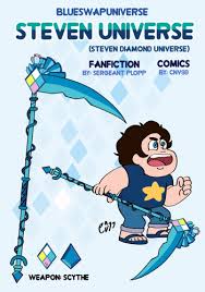 I reblog steven stuff and make shitposts i guess profile pic credit @stevenquartz header gif credit @connversefangirl. Crystal Clarity Fanfic Tv Tropes