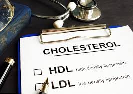 Ob hohe cholesterinwerte behandlungsbedürftig sind oder nicht, hängt von den individuellen risikofaktoren ab. Hypercholesterinamie Erhohte Cholesterinwerte Ihre Apotheke