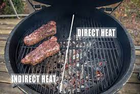 How To Grill A Steak To Perfection Every Time - Vindulge
