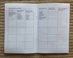 See more ideas about 12 step worksheets, worksheets, 12 steps recovery. 31 Aa Step 4 Worksheet Excel Worksheet Project List