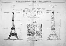 Alors que la tour eiffel rouvrira au public le 16 juillet,. Donnees Techniques De La Tour Eiffel Wikipedia