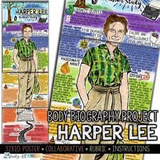 Atticus finch ― harper lee, to kill a mockingbird this is my favorite quote from harper lee. Harper Lee Author Study Body Biography Project Study All Knight