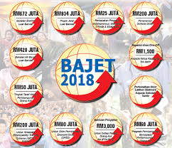 Muat turun ucapan bajet 2018 oleh perdana menteri malaysia. Penghargaan Kepada Masyarakat Luar Bandar Utusan Borneo Online